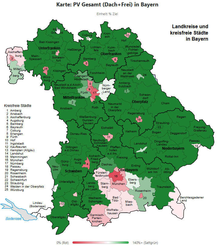 Karte von Bayrischen Landkreisen und deren Zielerreichung beim PV-Dachausbau (Zwischenziel 2030)